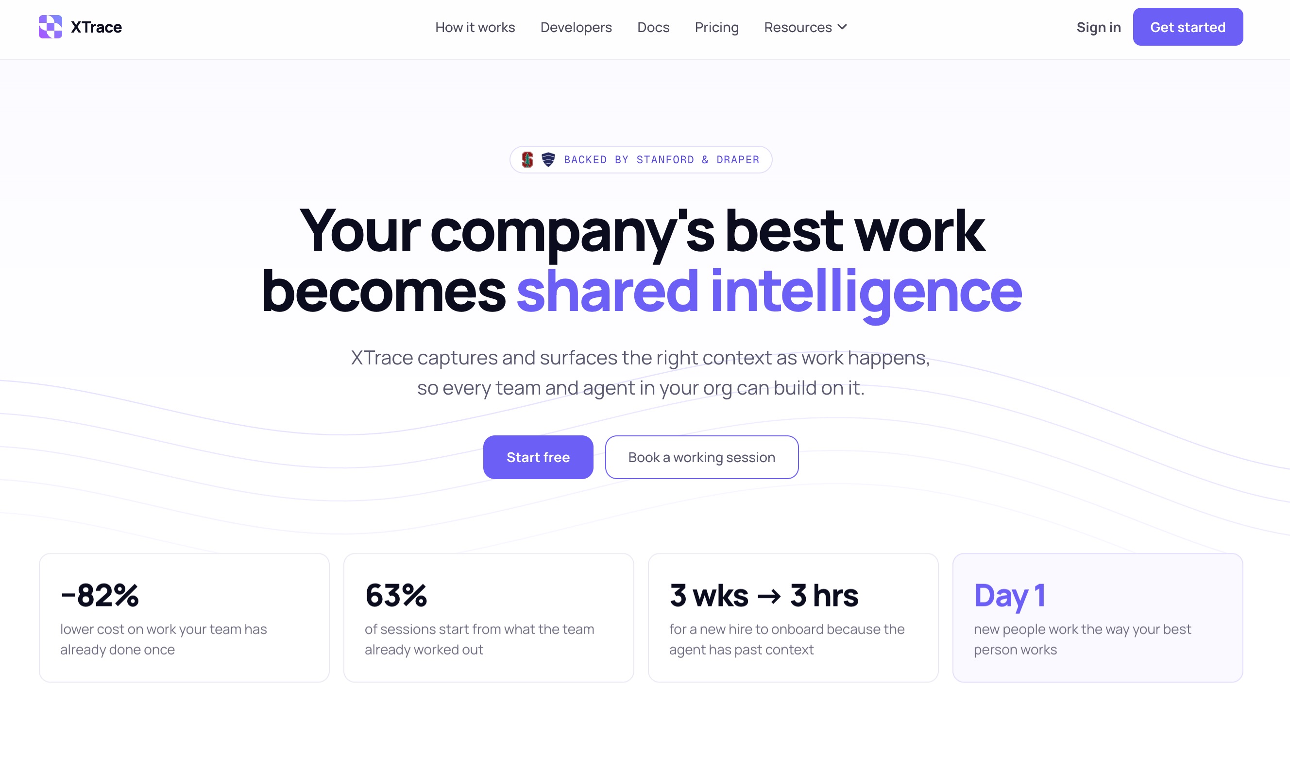 The XTrace homepage: your company's best work becomes shared intelligence, capturing and surfacing context as work happens