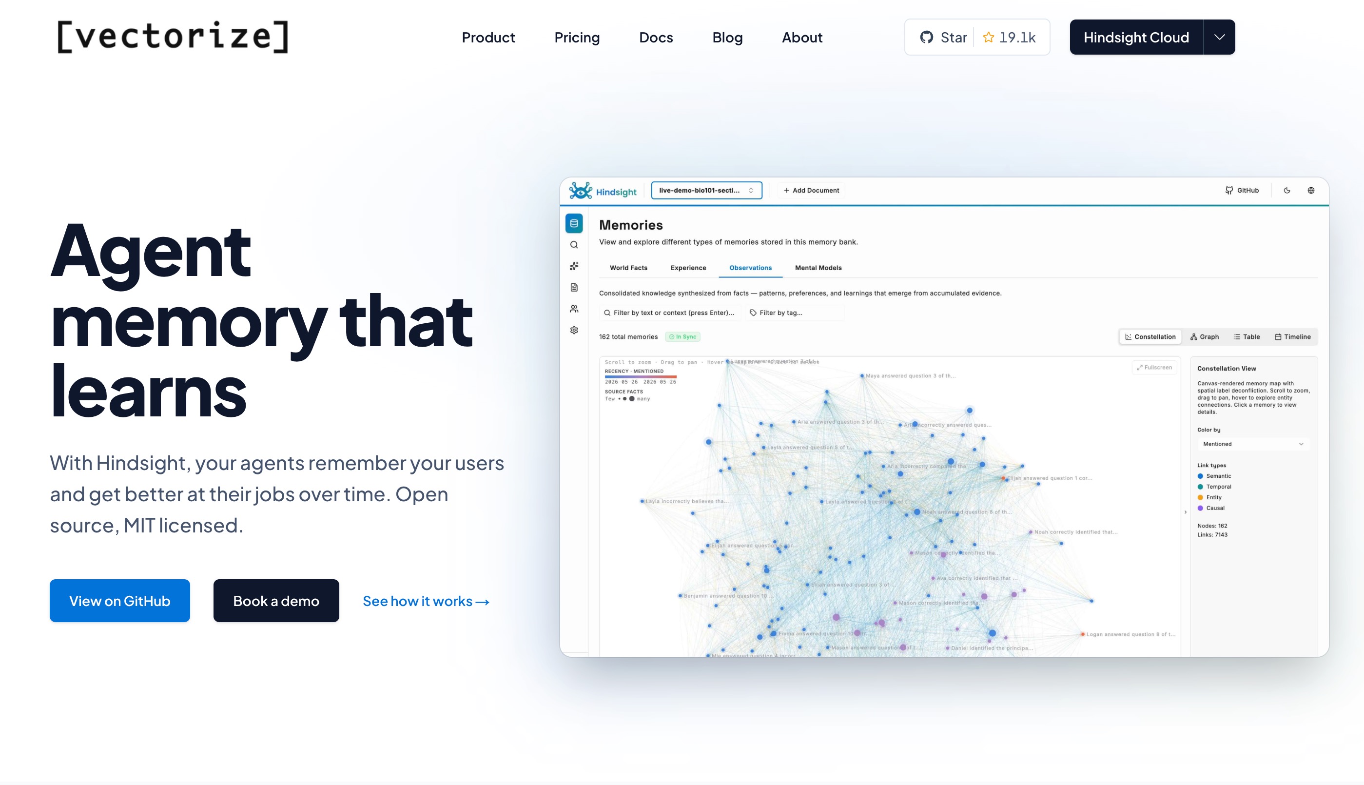 The Vectorize homepage: agent memory that learns, showing the open-source MIT-licensed Hindsight memory bank rendering a memory bank as a constellation view