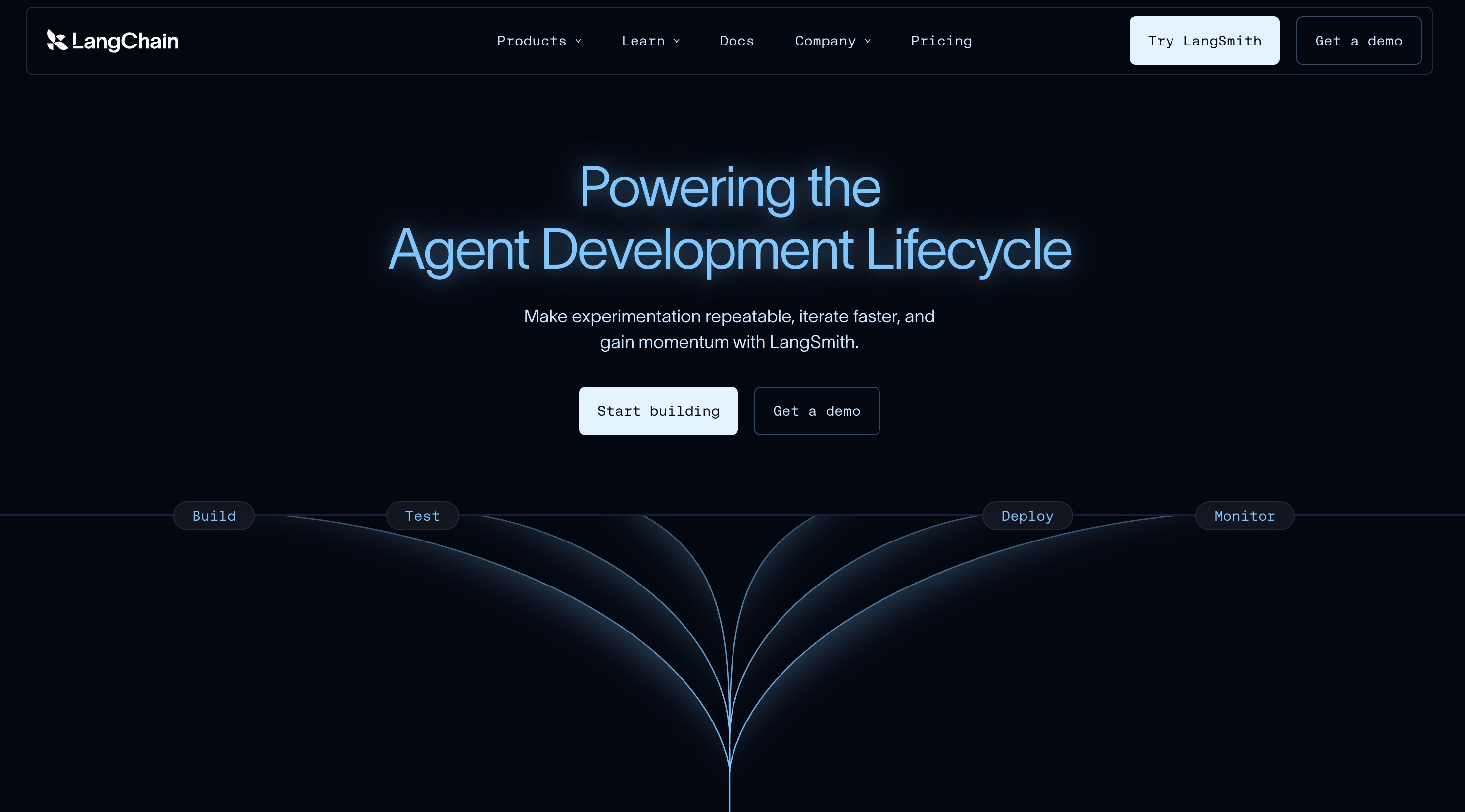 LangChain framework memory modules for custom Grok agents