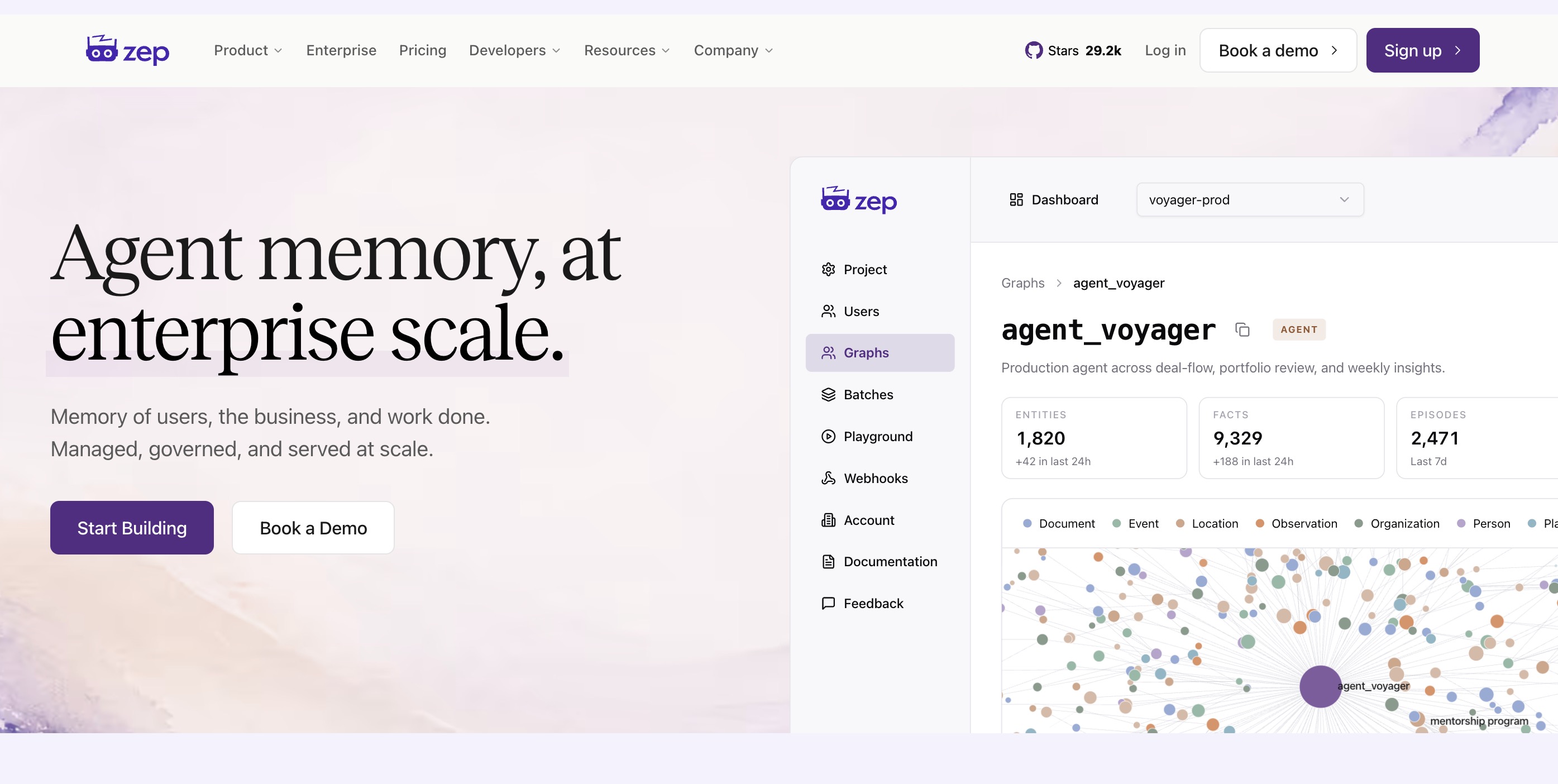Zep temporal knowledge graph memory for Gemini apps